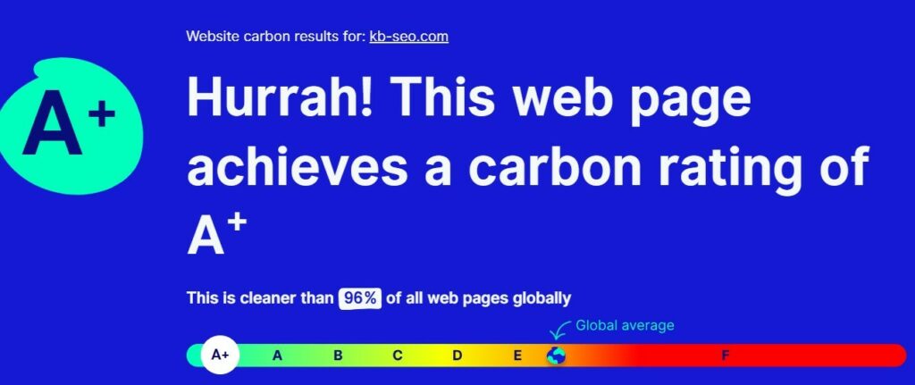website carbon