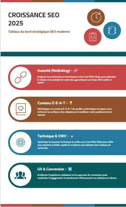 Comment faire une analyse SEO